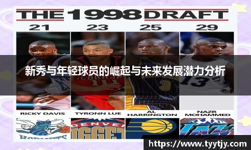 新秀与年轻球员的崛起与未来发展潜力分析
